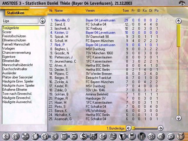 Vereinte Boardhell-Liga (7. Saison) [Archiv] - Boardhell